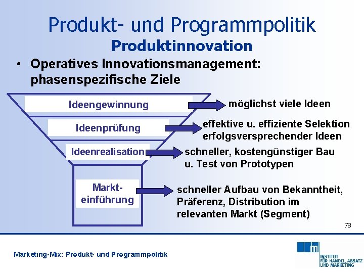 Produkt- und Programmpolitik Produktinnovation • Operatives Innovationsmanagement: phasenspezifische Ziele Ideengewinnung Ideenprüfung möglichst viele Ideen