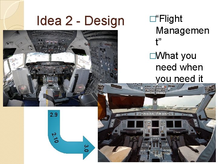 Idea 2 - Design 2. 9 �“Flight Managemen t” �What you need when you
