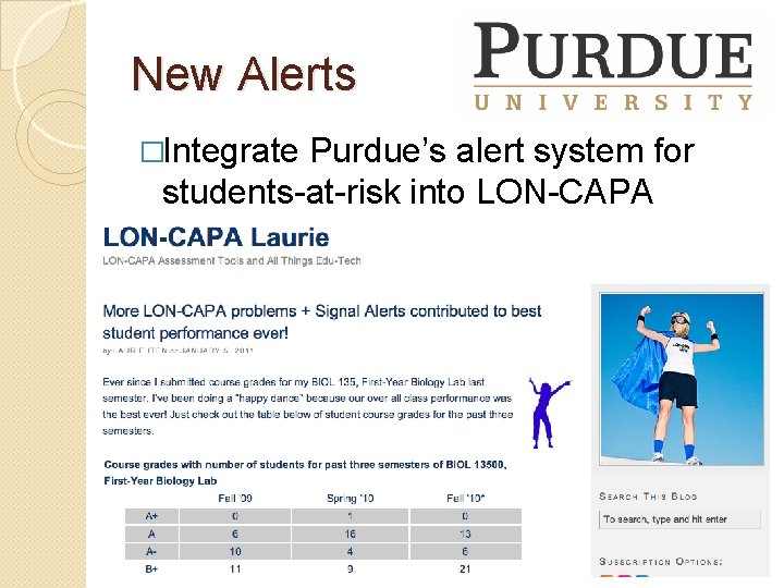 New Alerts �Integrate Purdue’s alert system for students-at-risk into LON-CAPA 