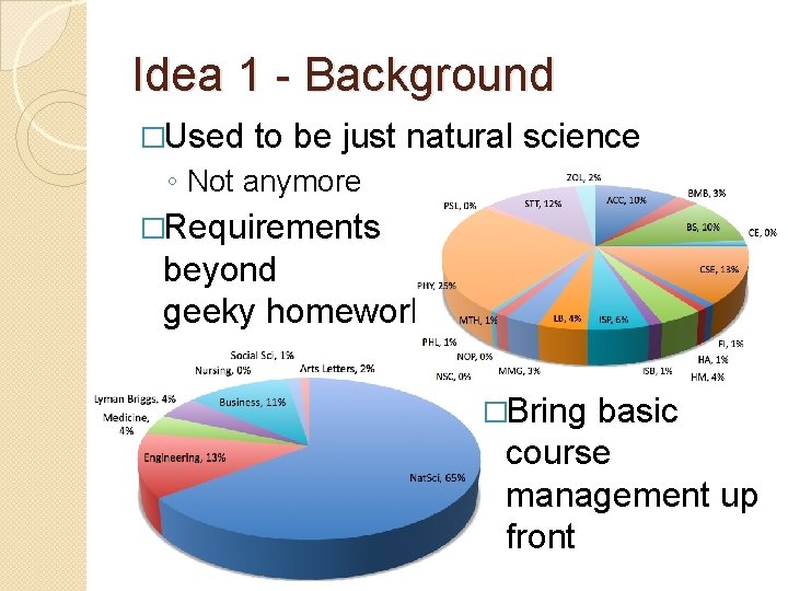 Idea 1 - Background �Used to be just natural science ◦ Not anymore �Requirements