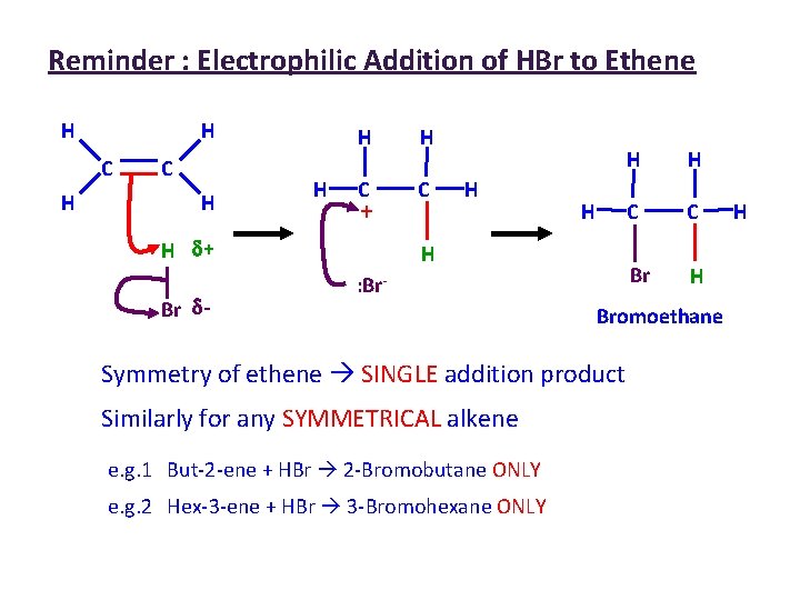 Reminder : Electrophilic Addition of HBr to Ethene H H C C + H