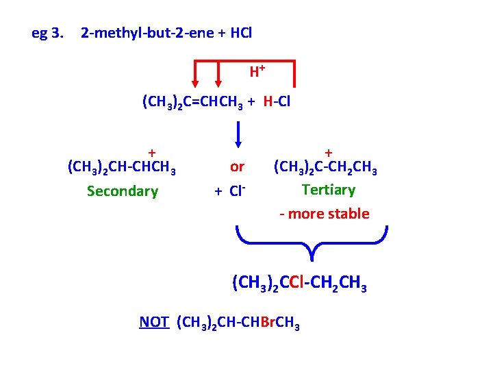 eg 3. 2 -methyl-but-2 -ene + HCl H+ (CH 3)2 C=CHCH 3 + H-Cl