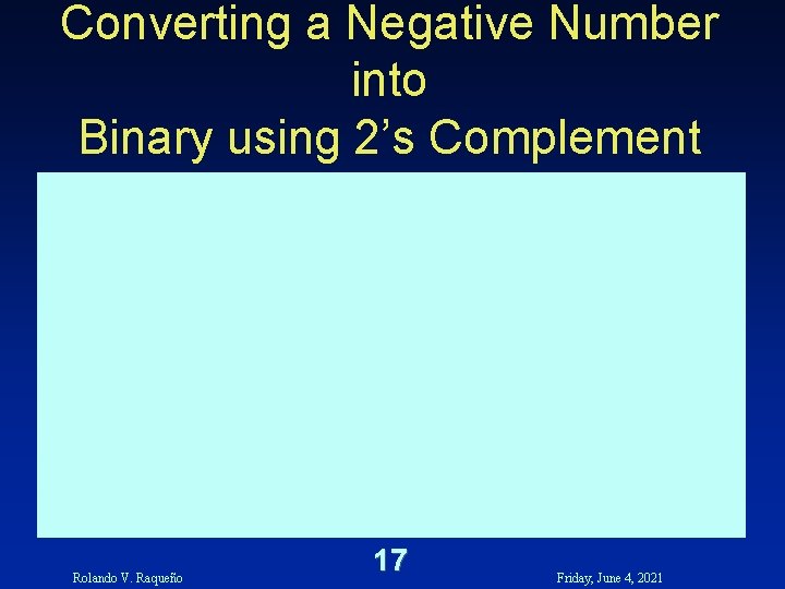 Converting a Negative Number into Binary using 2’s Complement Rolando V. Raqueño 17 Friday, Converting a Negative Number into Binary using 2’s Complement Rolando V. Raqueño 17 Friday,