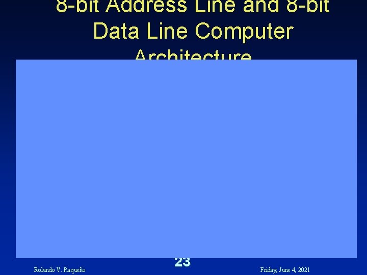 8 -bit Address Line and 8 -bit Data Line Computer Architecture Rolando V. Raqueño 8 -bit Address Line and 8 -bit Data Line Computer Architecture Rolando V. Raqueño