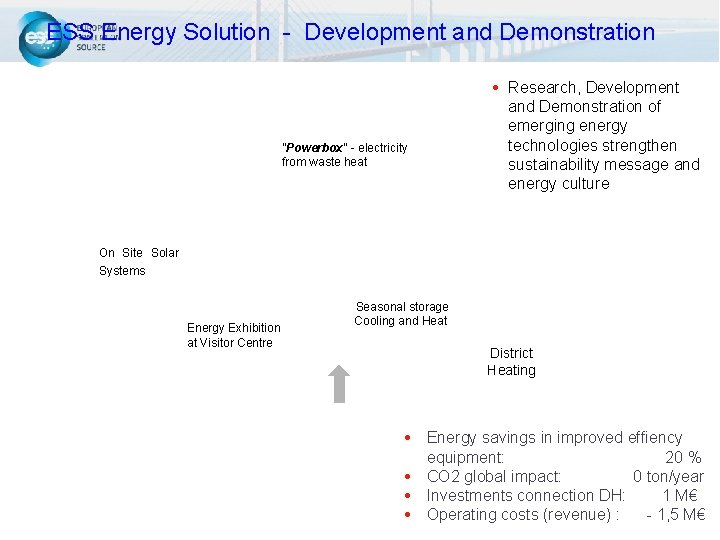 ESS Energy Solution - Development and Demonstration ”Powerbox” - electricity from waste heat Research, ESS Energy Solution - Development and Demonstration ”Powerbox” - electricity from waste heat Research,