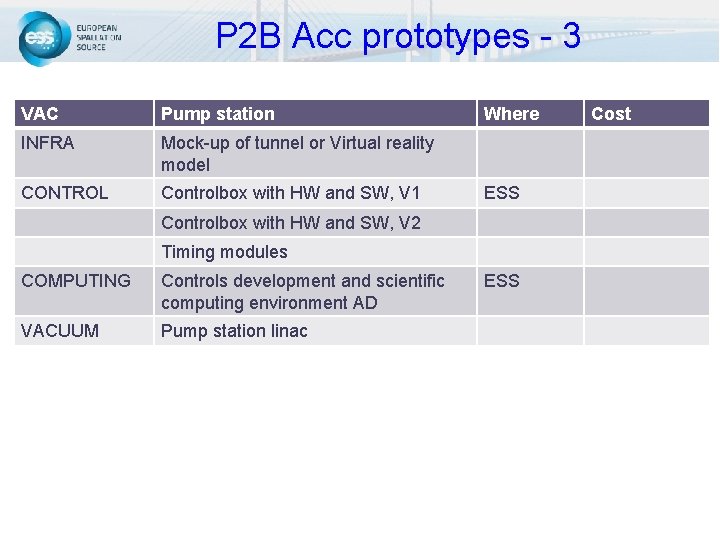 P 2 B Acc prototypes - 3 VAC Pump station INFRA Mock-up of tunnel P 2 B Acc prototypes - 3 VAC Pump station INFRA Mock-up of tunnel