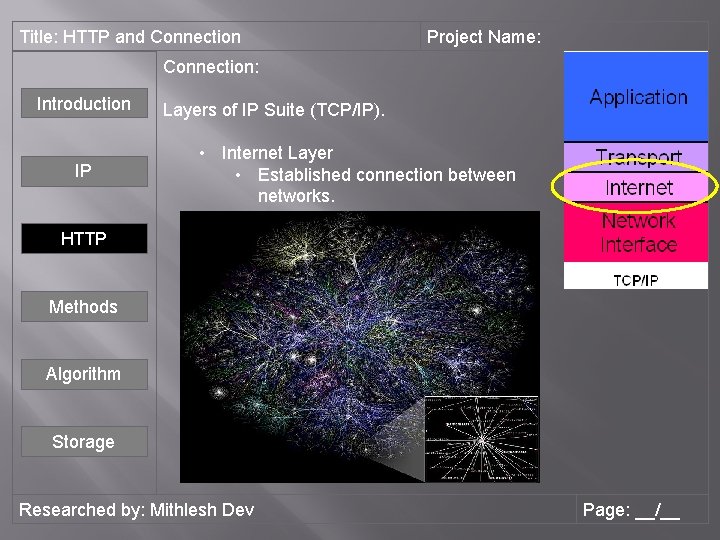 Title: HTTP and Connection Project Name: Connection: Introduction IP Layers of IP Suite (TCP/IP).