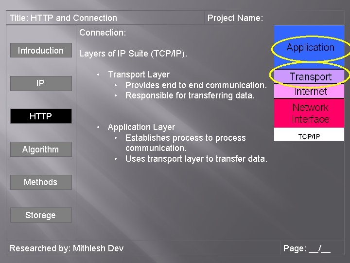 Title: HTTP and Connection Project Name: Connection: Introduction IP Layers of IP Suite (TCP/IP).