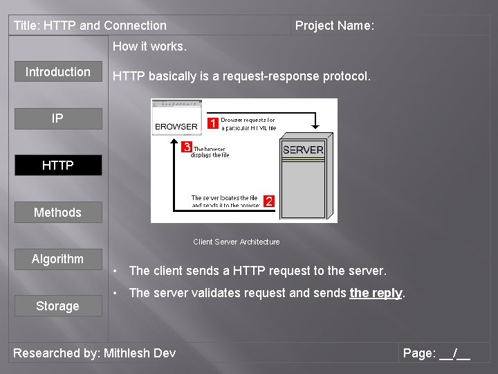 Title: HTTP and Connection Project Name: How it works. Introduction HTTP basically is a