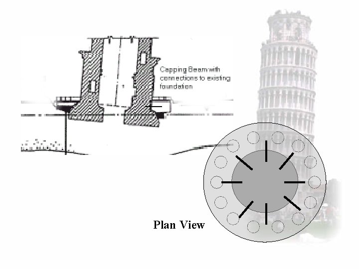 Plan View 