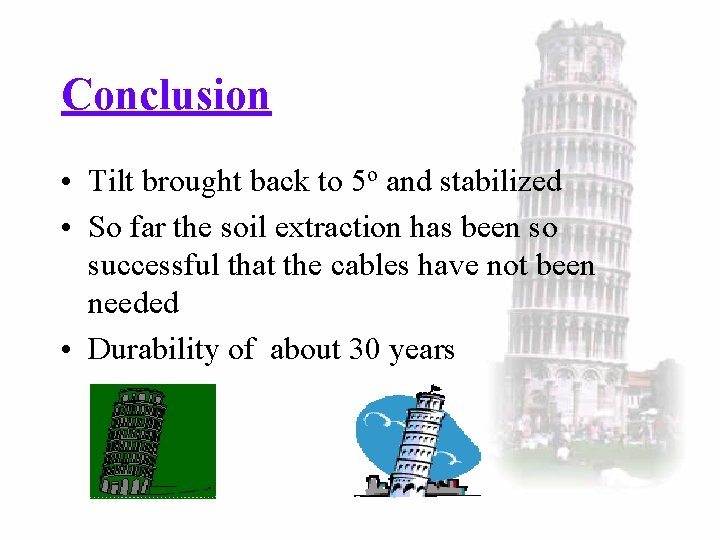 Conclusion • Tilt brought back to 5 o and stabilized • So far the