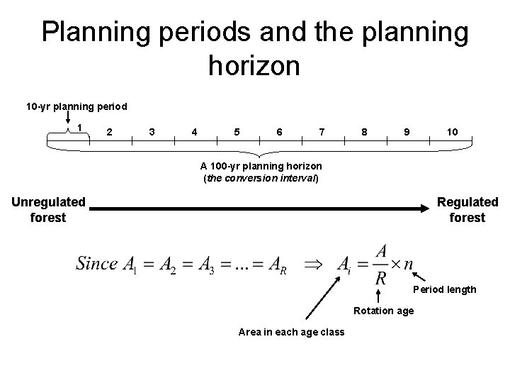 Planning periods and the planning horizon 10 -yr planning period 1 2 3 4