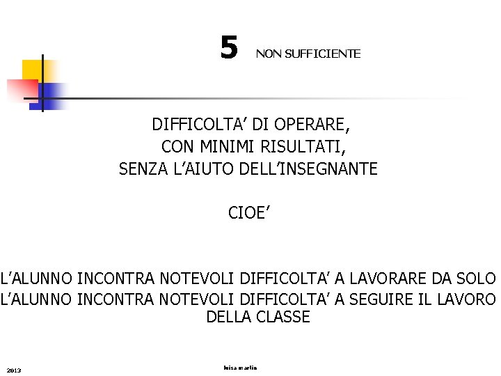 5 NON SUFFICIENTE DIFFICOLTA’ DI OPERARE, CON MINIMI RISULTATI, SENZA L’AIUTO DELL’INSEGNANTE CIOE’ L’ALUNNO
