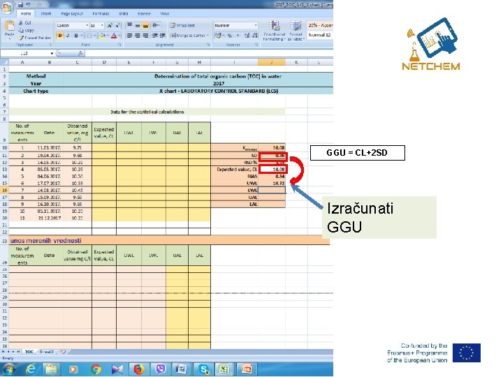 GGU = CL+2 SD Izračunati GGU 