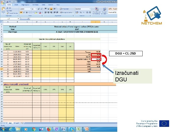 DGU = CL-2 SD Izračunati DGU 