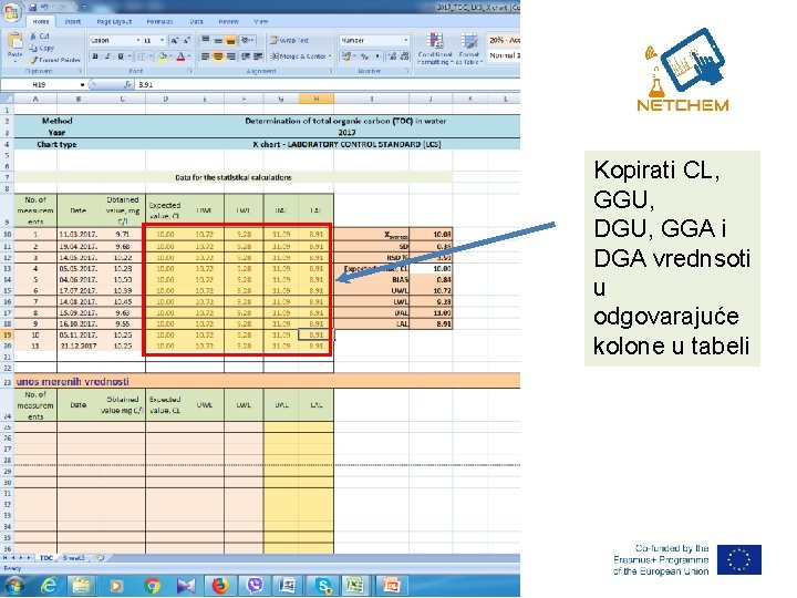Kopirati CL, GGU, DGU, GGA i DGA vrednsoti u odgovarajuće kolone u tabeli 