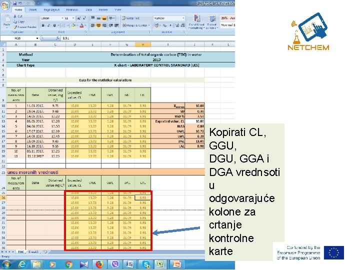 Kopirati CL, GGU, DGU, GGA i DGA vrednsoti u odgovarajuće kolone za crtanje kontrolne