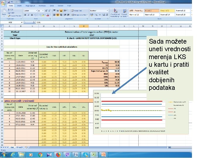 Sada možete uneti vrednosti merenja LKS u kartu i pratiti kvalitet dobijenih podataka 