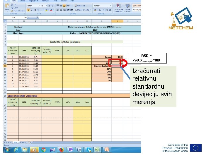 RSD = (SD/Xaverage)*100 Izračunati relativnu standardnu devijaciju svih merenja 