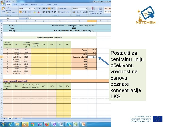 Postaviti za centralnu liniju očekivanu vrednost na osnovu poznate koncentracije LKS 