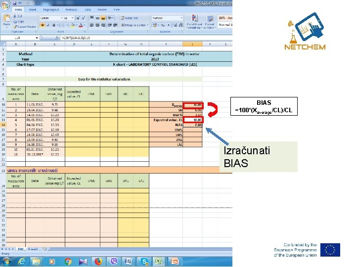 BIAS =100*(Xaverage/CL)/CL Izračunati BIAS 