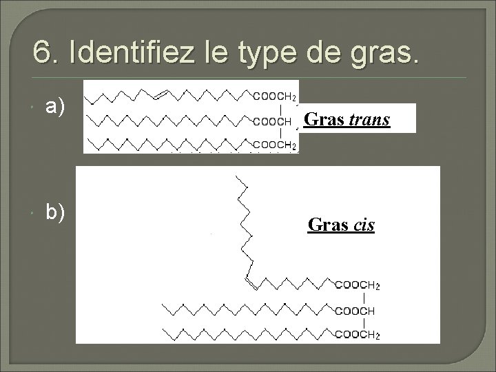 6. Identifiez le type de gras. a) b) Gras trans Gras cis 