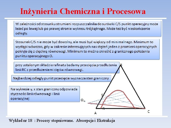 Inżynieria Chemiczna i Procesowa Wykład nr 18 : Procesy stopniowane. Absorpcja i Ekstrakcja 