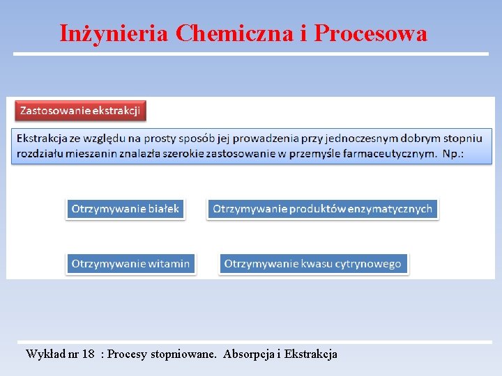 Inżynieria Chemiczna i Procesowa Wykład nr 18 : Procesy stopniowane. Absorpcja i Ekstrakcja 