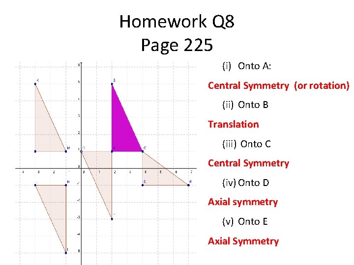 Homework Q 8 Page 225 (i) Onto A: Central Symmetry (or rotation) (ii) Onto