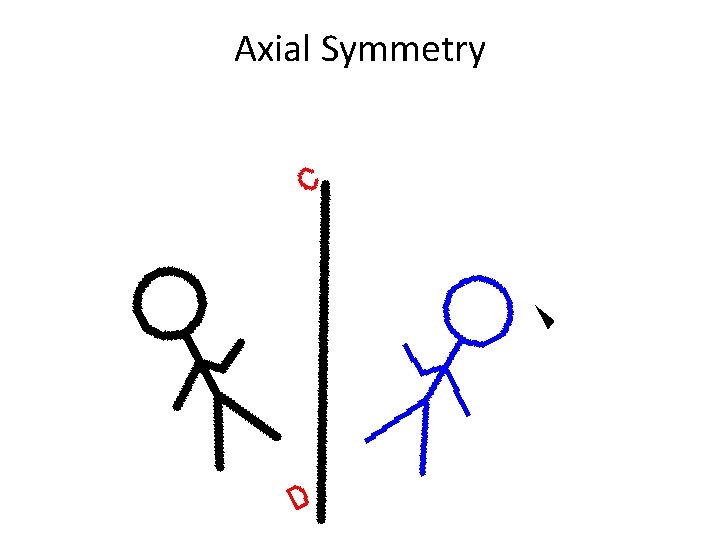 Axial Symmetry 