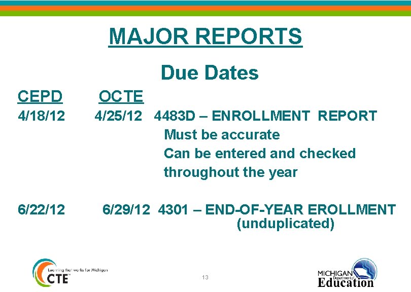 MAJOR REPORTS Due Dates CEPD OCTE 4/18/12 4/25/12 4483 D – ENROLLMENT REPORT Must