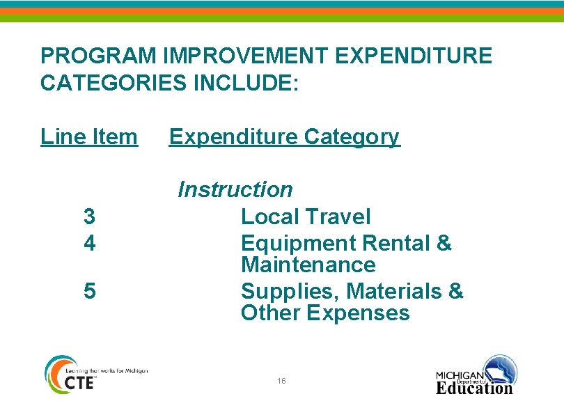 PROGRAM IMPROVEMENT EXPENDITURE CATEGORIES INCLUDE: Line Item 3 4 5 Expenditure Category Instruction Local