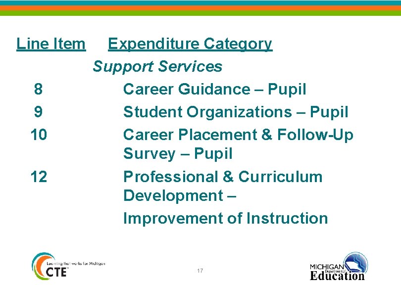 Line Item 8 9 10 12 Expenditure Category Support Services Career Guidance – Pupil