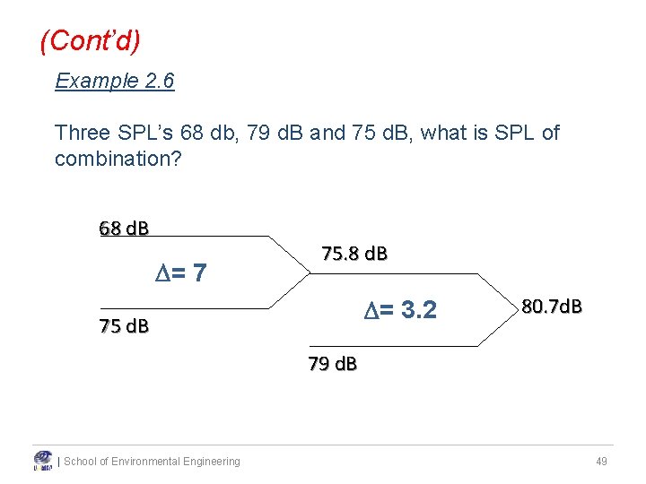 (Cont’d) Example 2. 6 Three SPL’s 68 db, 79 d. B and 75 d. (Cont’d) Example 2. 6 Three SPL’s 68 db, 79 d. B and 75 d.