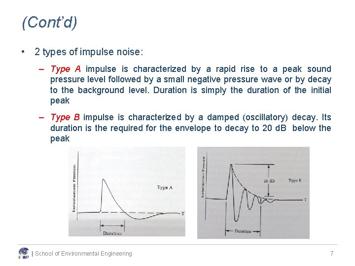 (Cont’d) • 2 types of impulse noise: – Type A impulse is characterized by (Cont’d) • 2 types of impulse noise: – Type A impulse is characterized by