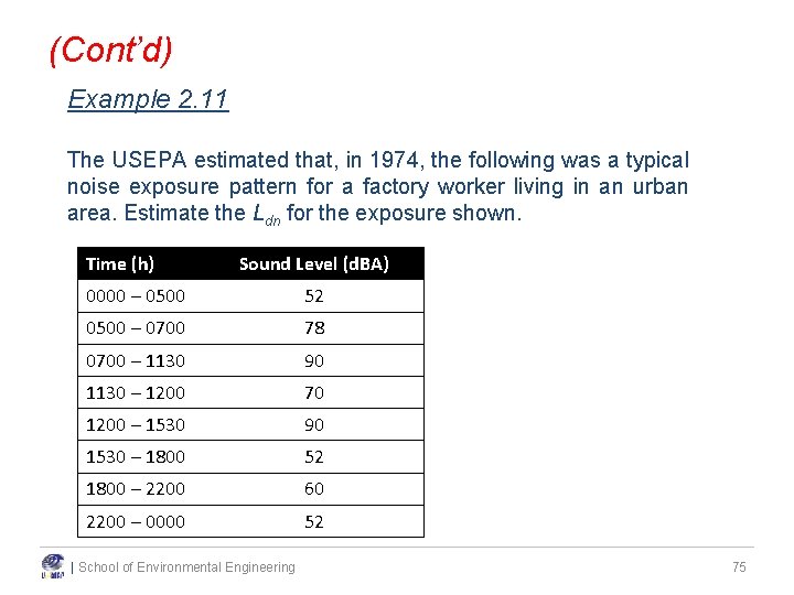 (Cont’d) Example 2. 11 The USEPA estimated that, in 1974, the following was a (Cont’d) Example 2. 11 The USEPA estimated that, in 1974, the following was a