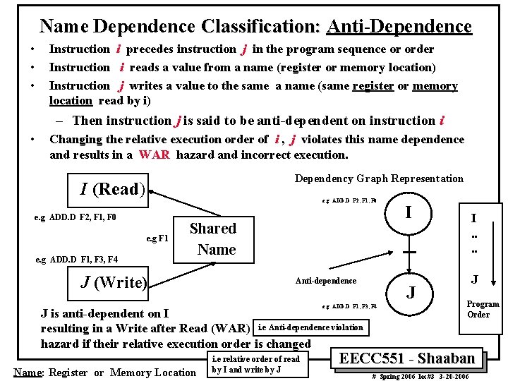 Name Dependence Classification: Anti-Dependence • • • Instruction i precedes instruction j in the