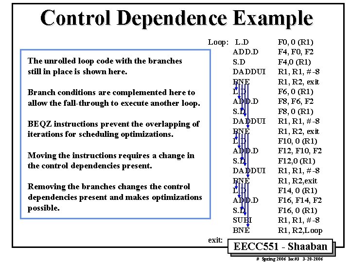 Control Dependence Example Loop: L. D ADD. D The unrolled loop code with the