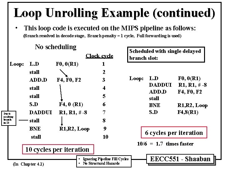 Loop Unrolling Example (continued) • This loop code is executed on the MIPS pipeline