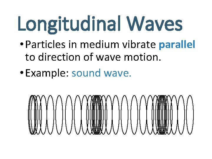 Longitudinal Waves • Particles in medium vibrate parallel to direction of wave motion. •