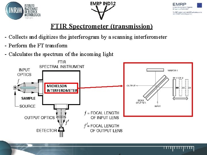 FTIR Spectrometer (transmission) - Collects and digitizes the interferogram by a scanning interferometer - FTIR Spectrometer (transmission) - Collects and digitizes the interferogram by a scanning interferometer -