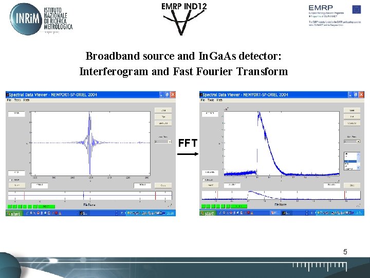 Broadband source and In. Ga. As detector: Interferogram and Fast Fourier Transform FFT 5 Broadband source and In. Ga. As detector: Interferogram and Fast Fourier Transform FFT 5