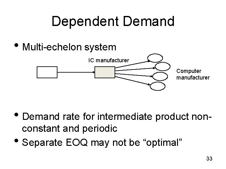 Dependent Demand • Multi-echelon system IC manufacturer Computer manufacturer • Demand rate for intermediate