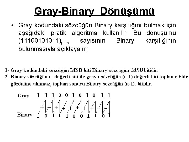 Gray-Binary Dönüşümü • Gray kodundaki sözcüğün Binary karşılığını bulmak için aşağıdaki pratik algoritma kullanılır.