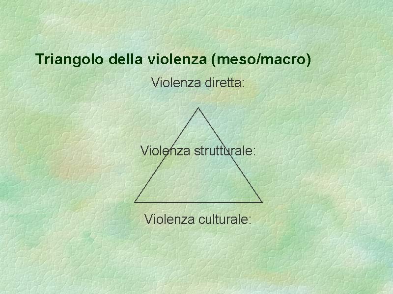 Triangolo della violenza (meso/macro) Violenza diretta: Violenza strutturale: Violenza culturale: 