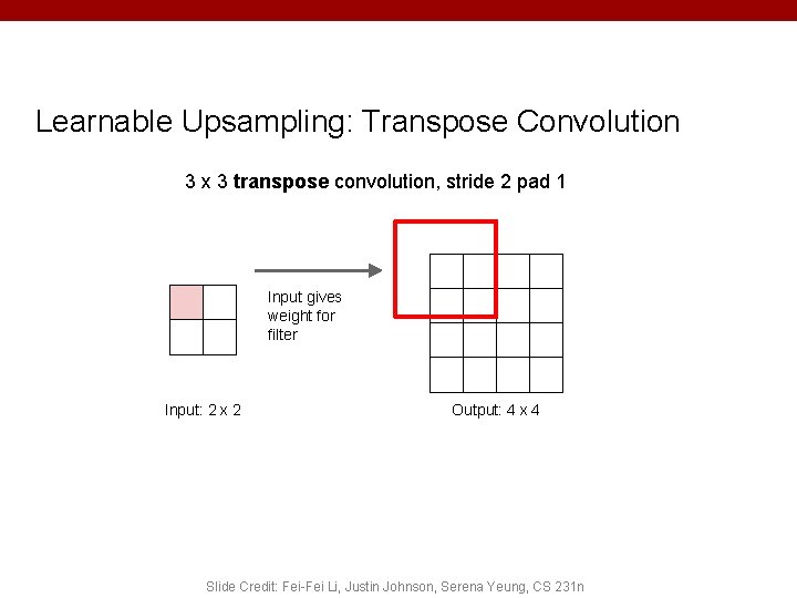 Learnable Upsampling: Transpose Convolution 3 x 3 transpose convolution, stride 2 pad 1 Input Learnable Upsampling: Transpose Convolution 3 x 3 transpose convolution, stride 2 pad 1 Input