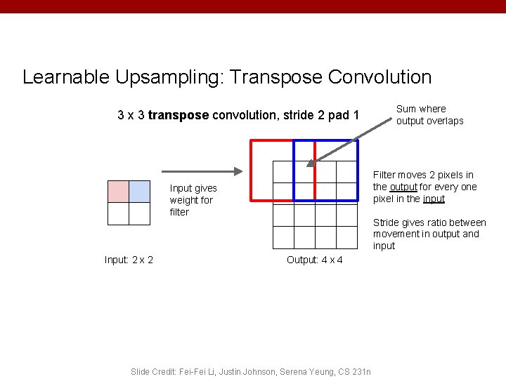 Learnable Upsampling: Transpose Convolution 3 x 3 transpose convolution, stride 2 pad 1 Filter Learnable Upsampling: Transpose Convolution 3 x 3 transpose convolution, stride 2 pad 1 Filter