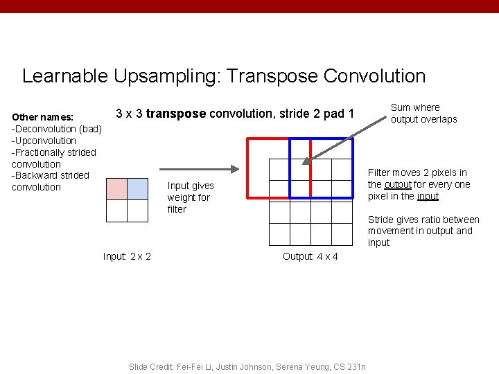 Learnable Upsampling: Transpose Convolution Other names: -Deconvolution (bad) -Upconvolution -Fractionally strided convolution -Backward strided Learnable Upsampling: Transpose Convolution Other names: -Deconvolution (bad) -Upconvolution -Fractionally strided convolution -Backward strided