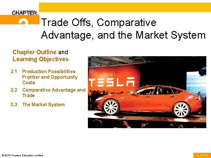 CHAPTER 2 Trade Offs Comparative Advantage and the