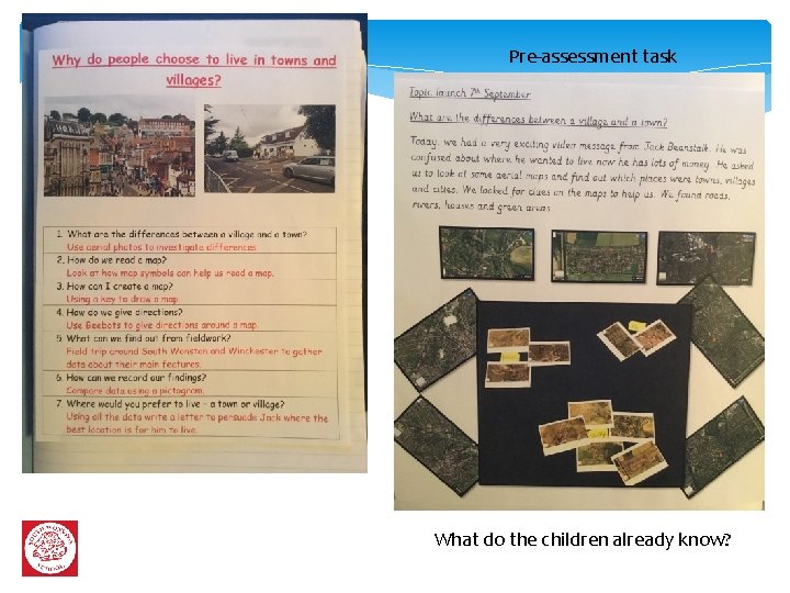 Pre-assessment task What do the children already know? 